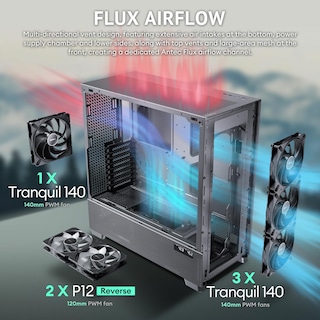 Foto 3 | Funda Para Pc Antec Flux Pro E-atx De Torre Completa Con 6 Ventiladores Pwm - Venta Internacional.