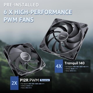 Foto 5 | Funda Para Pc Antec Flux Pro E-atx De Torre Completa Con 6 Ventiladores Pwm - Venta Internacional.