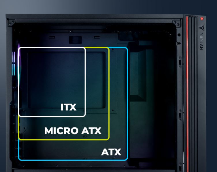 Foto 8 pulgar | Gabinete Gamer Yeyian Ycm-apmir-s1 Midi-tower, Atx/micro-atx/itx, Espacio Para Ssd,hdd Y Vga Hasta 390mm, Hasta 7