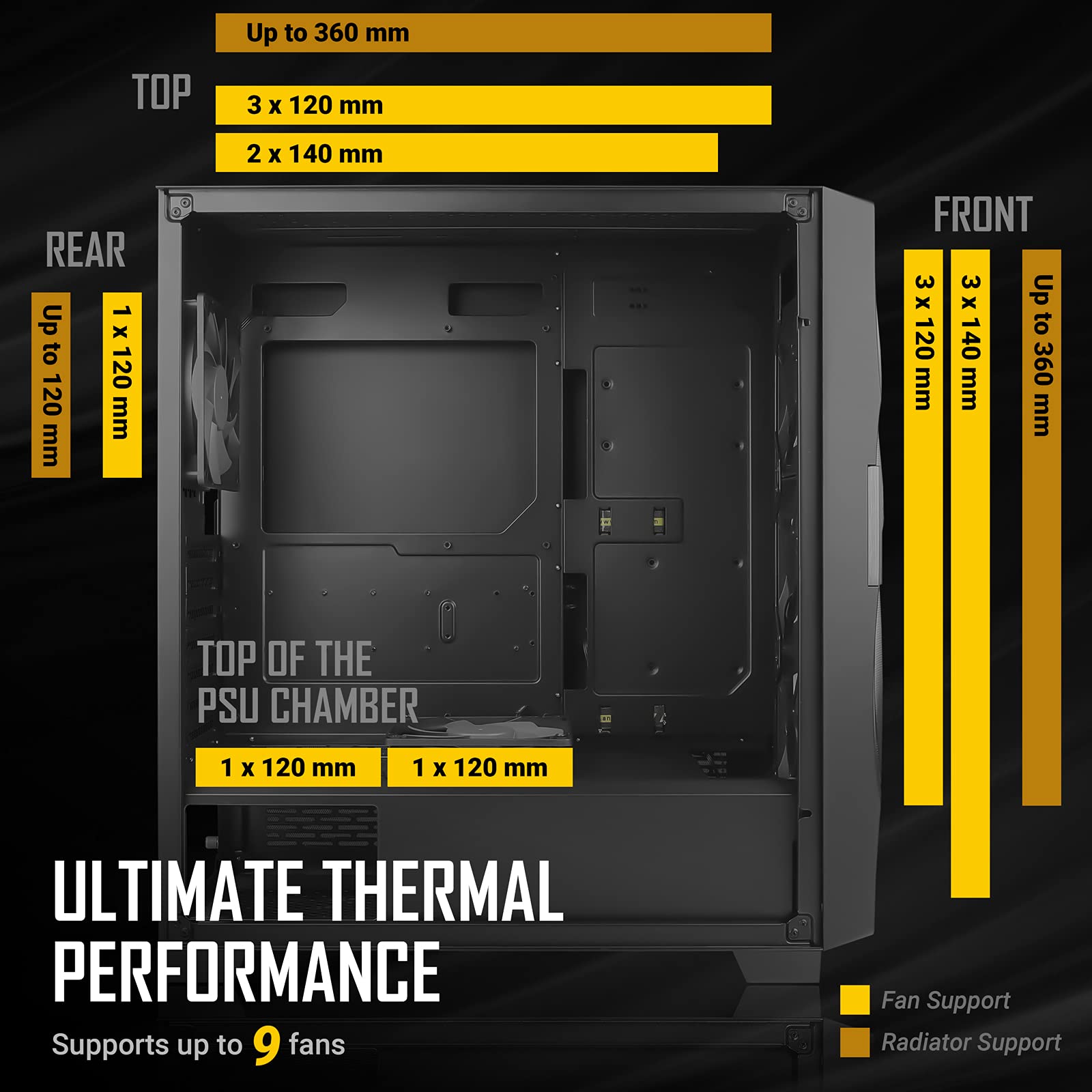 Foto 6 | Carcasa De Ordenador Antec Df700 Mid Tower Atx Con 5 Ventiladores De 360 Mm - Venta Internacional.