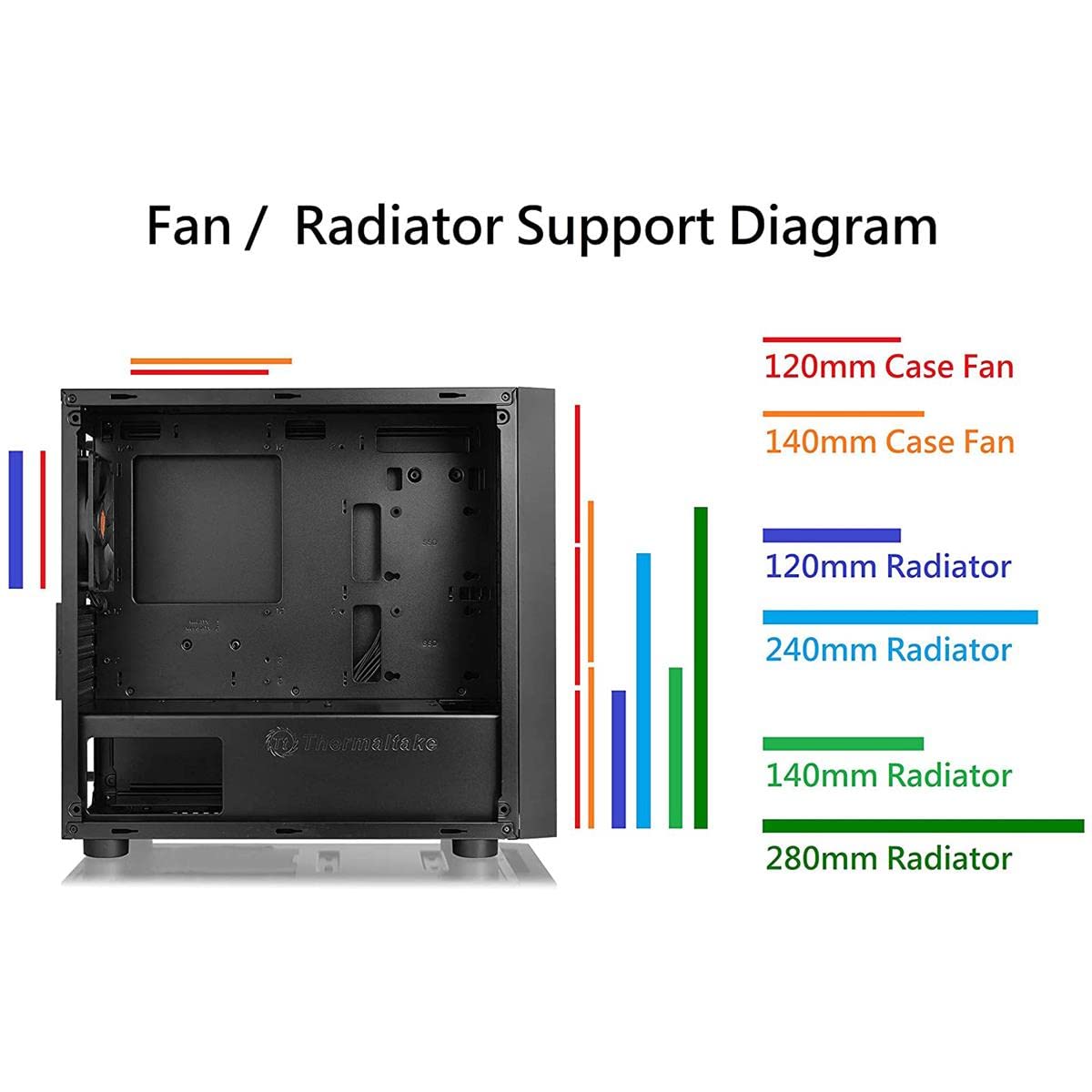 Foto 8 pulgar | Funda Para Ordenador Thermaltake Versa H17 Black Micro Atx - Venta Internacional.