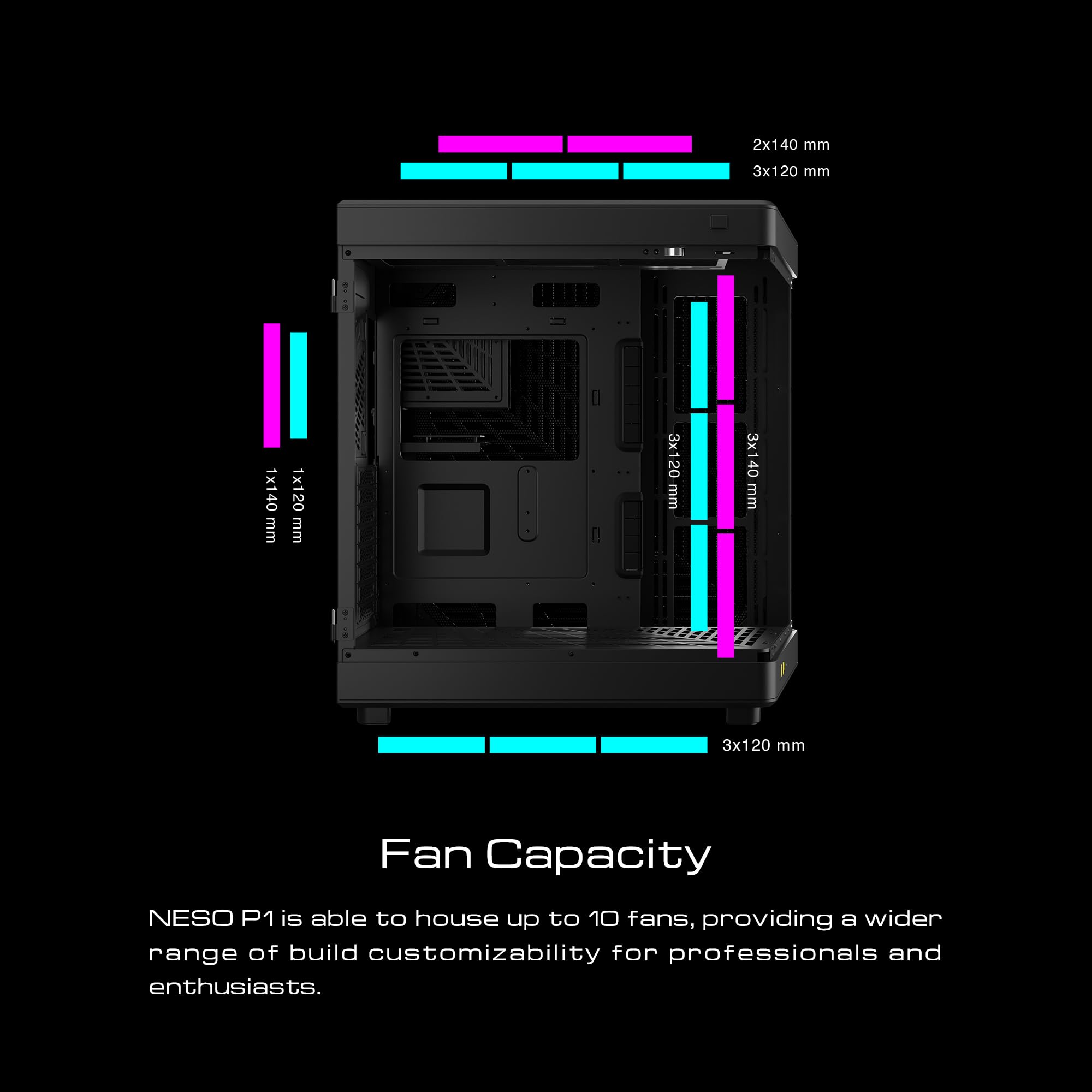 Foto 5 pulgar | Funda Para Pc Para Juegos Gamdias Rgb De Doble Cámara Neso P1 De Vidrio Templado - Venta Internacional.