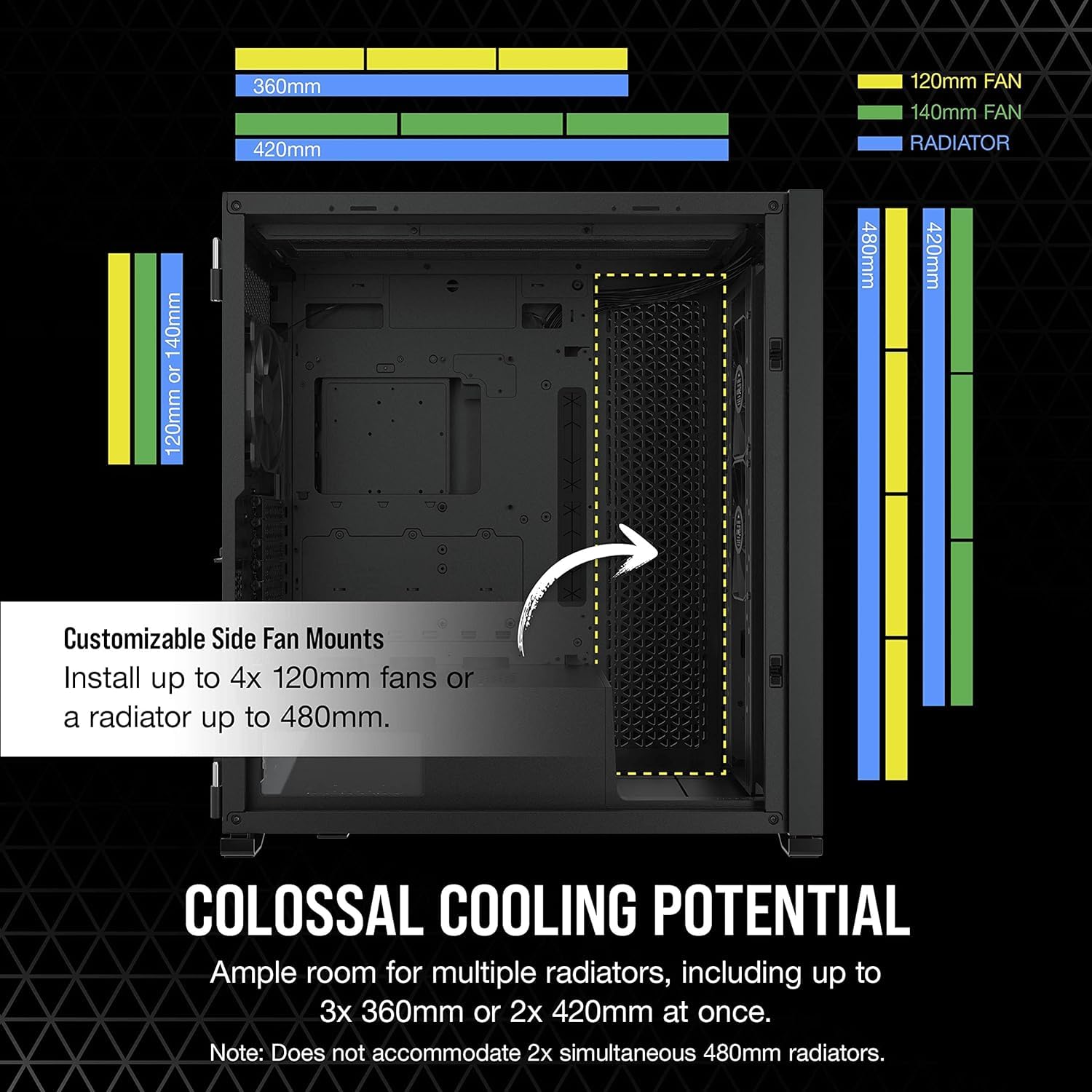 Foto 5 pulgar | Carcasa Para Pc Corsair 7000d Airflow Atx De Torre Completa Con 3 Ventiladores De 140 Mm - Venta Internacional.