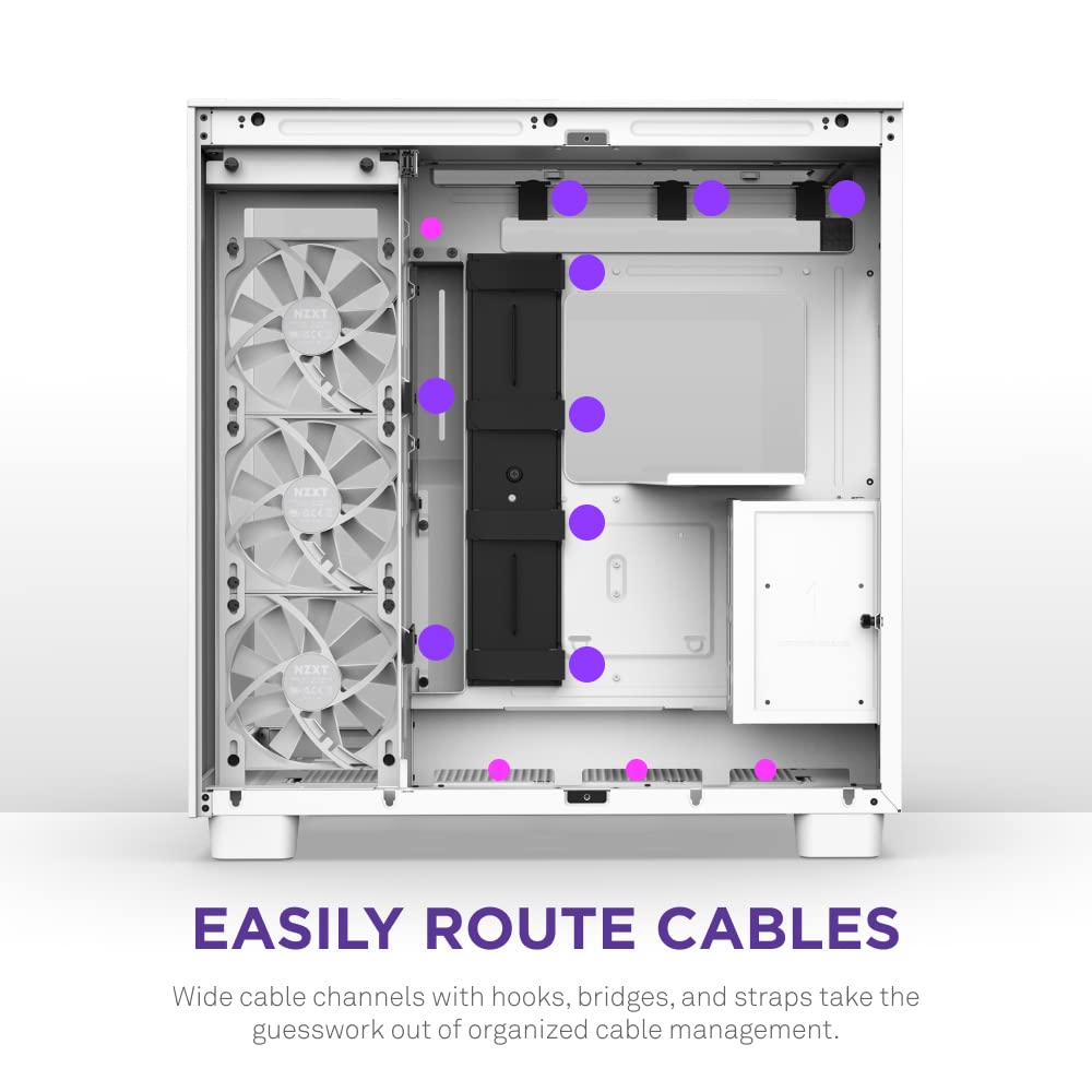 Foto 8 pulgar | Funda Para Videojuegos Para Pc Nzxt H9 Flow, Doble Cámara, Atx Mid-tower, Blanca - Venta Internacional.