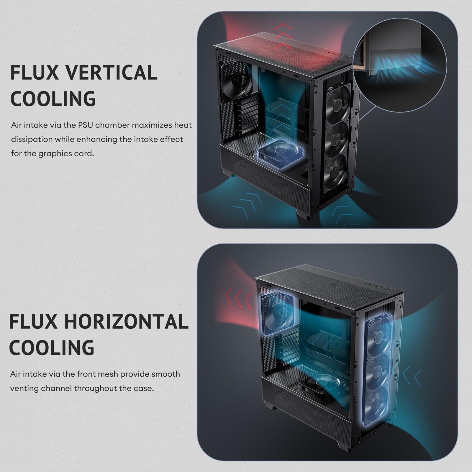 Foto 8 pulgar | Estuche Para Pc Antec Flux Wood Mid-tower E-atx Con 5 Ventiladores Y Tipo C - Venta Internacional.