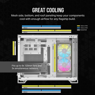 Foto 6 | Gabinete Corsair Icue Link 2500x Rgb Con Ventana Blanco