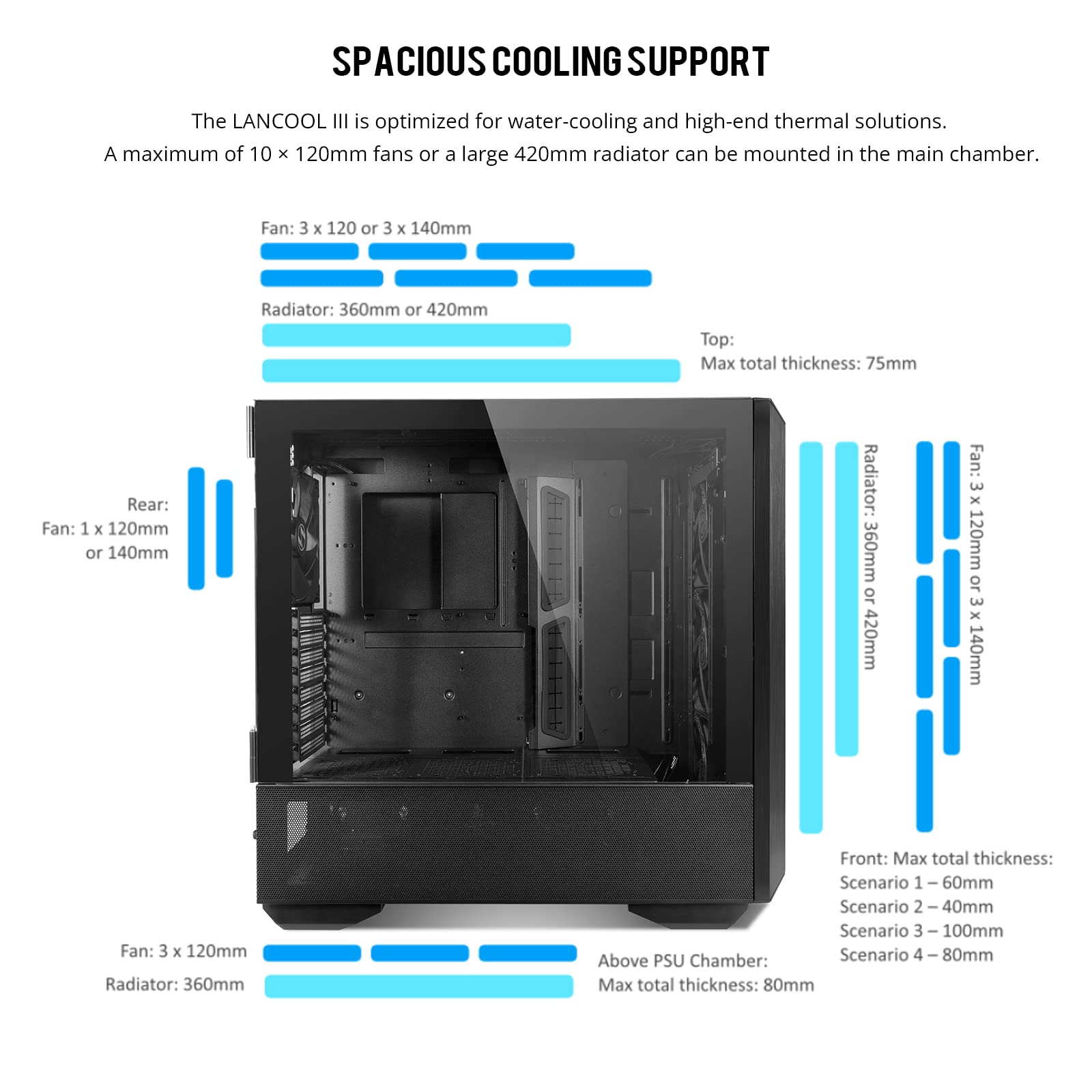 Foto 6 pulgar | Funda Para Pc Lian Li Lancool Iii E-atx Con Ventiladores Rgb Y Vidrio Templado - Venta Internacional.