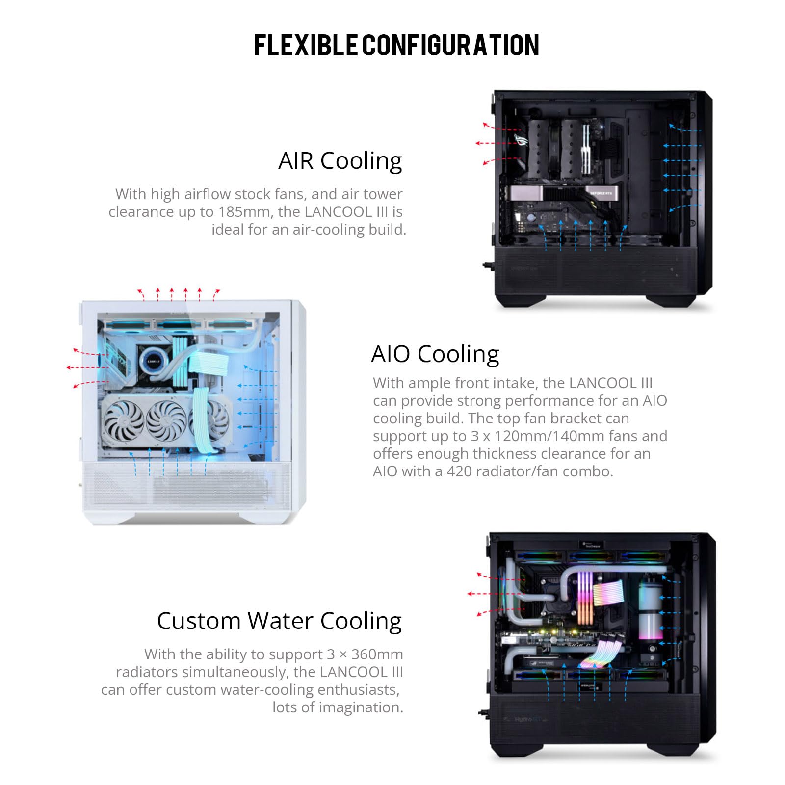 Foto 8 pulgar | Funda Para Pc Lian Li Lancool Iii E-atx Con Ventiladores Rgb Y Vidrio Templado - Venta Internacional.
