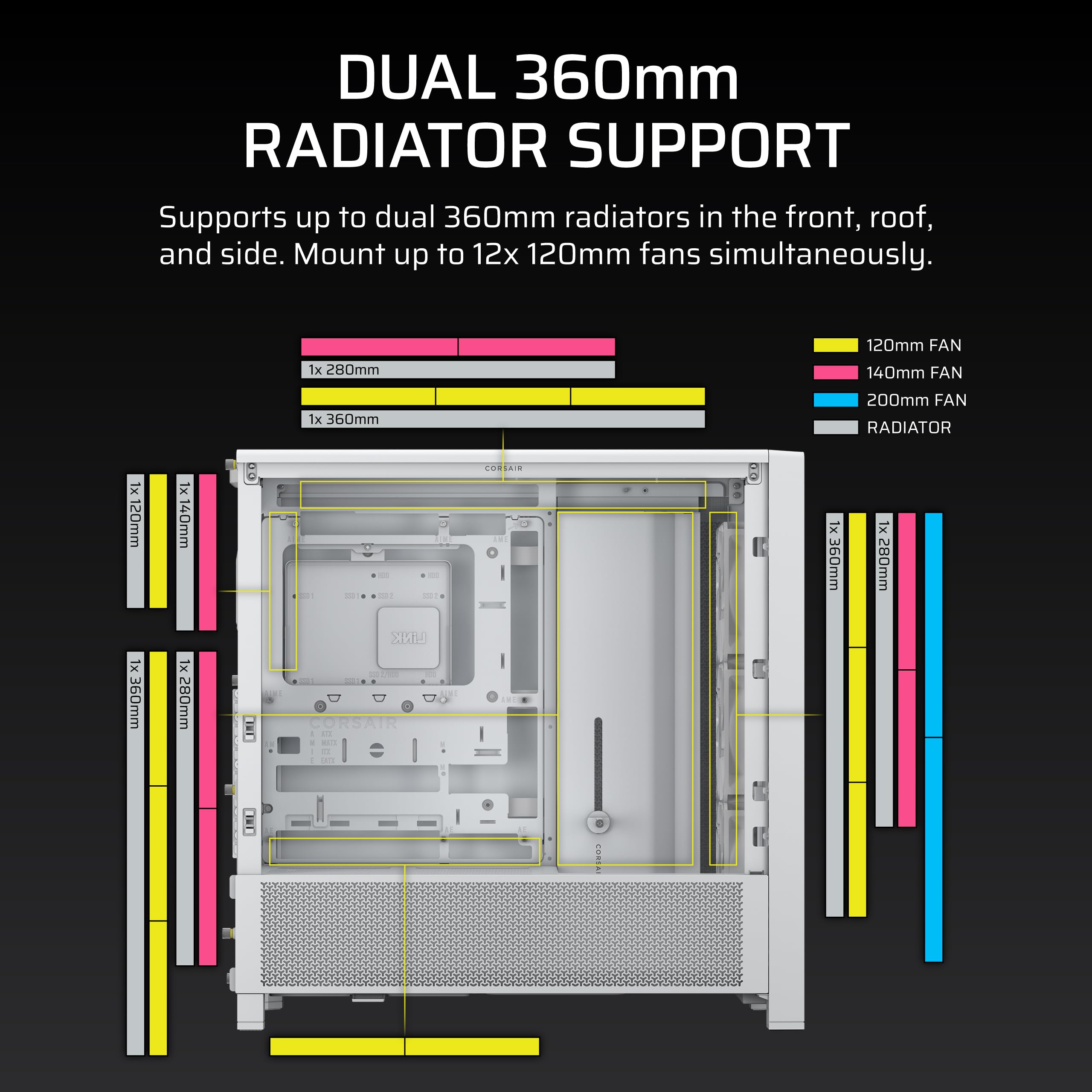 Foto 7 | Funda Para Pc Corsair 4000d Rs Con Marco Modular De Alto Flujo De Aire, Color Blanco - Venta Internacional.
