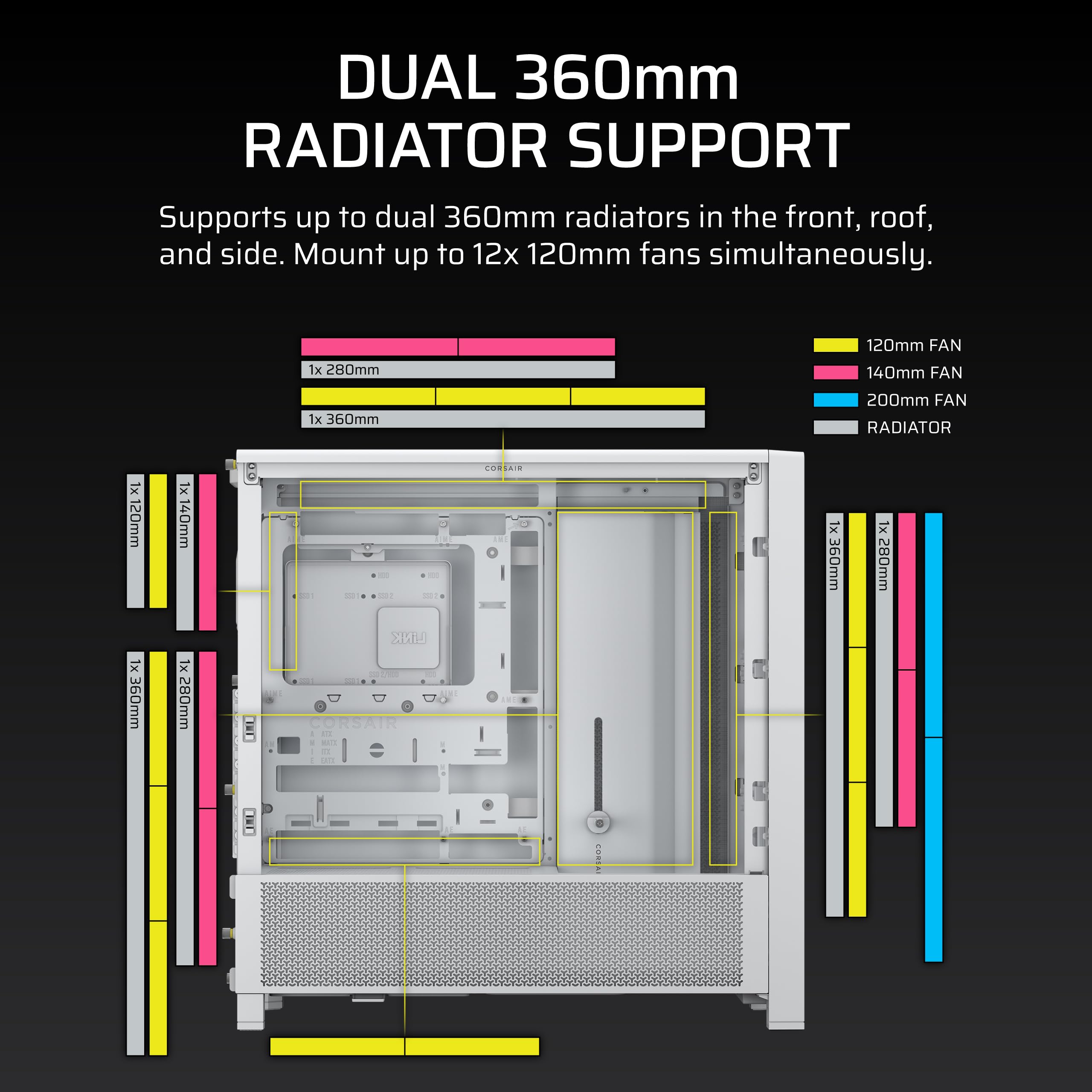Foto 7 | Carcasa Para Pc Corsair 4000d Con Marco Modular Mid-tower Atx, Color Blanco - Venta Internacional.