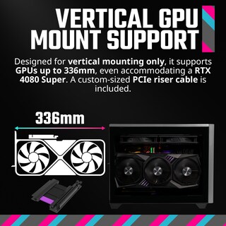 Foto 3 | Mini-itx Case Cooler Master Nr200p Max Con Fuente De Alimentación Aio De 280 Mm Y 850 W - Venta Internacional.