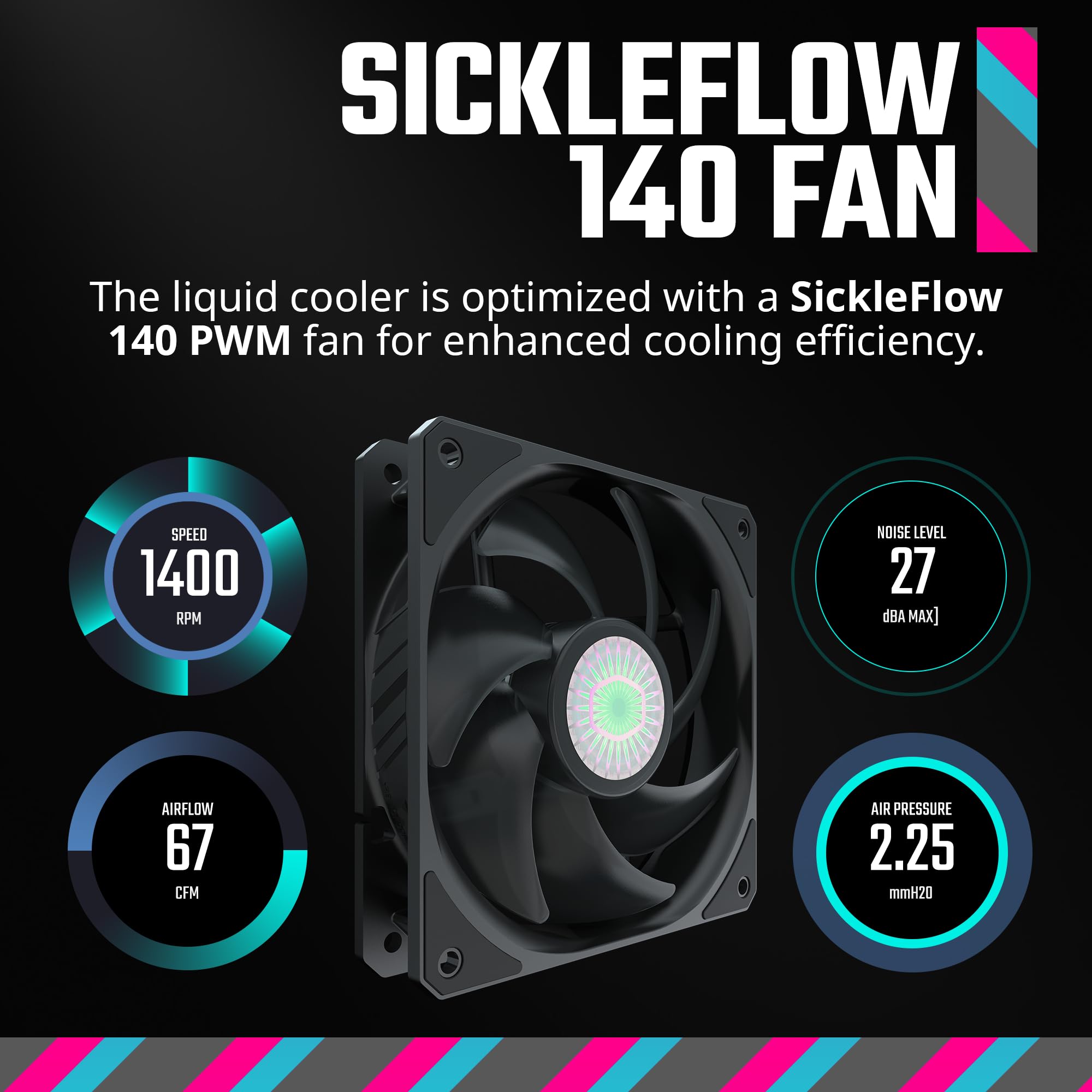Foto 8 pulgar | Mini-itx Case Cooler Master Nr200p Max Con Fuente De Alimentación Aio De 280 Mm Y 850 W - Venta Internacional.