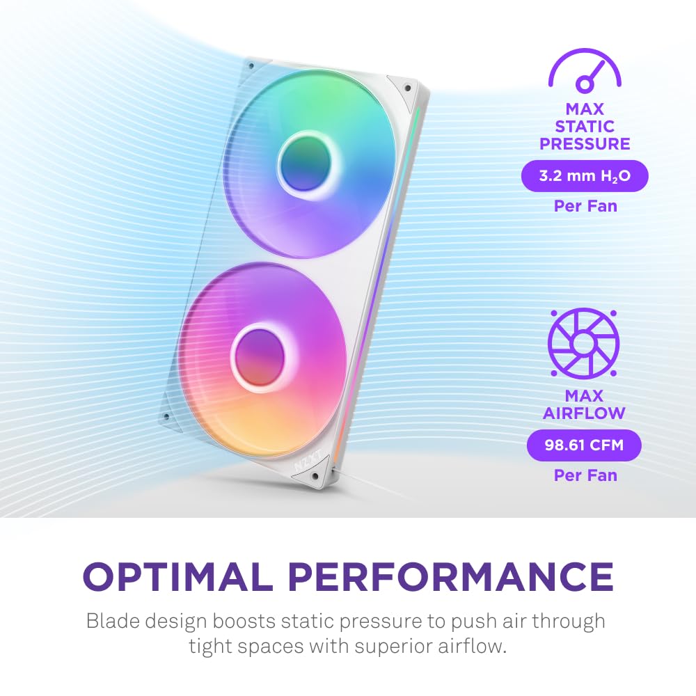 Foto 5 pulgar | Unidad De Ventilador Nzxt F280 Rgb Core De 280 Mm Con 2 Ventiladores Rgb De 140 Mm - Venta Internacional.