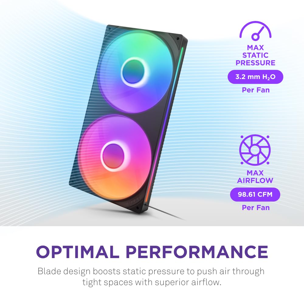 Foto 5 pulgar | Unidad De Ventilador Nzxt F280 Rgb Core Con 2 Ventiladores De 140 Mm Y 280 Mm - Venta Internacional.