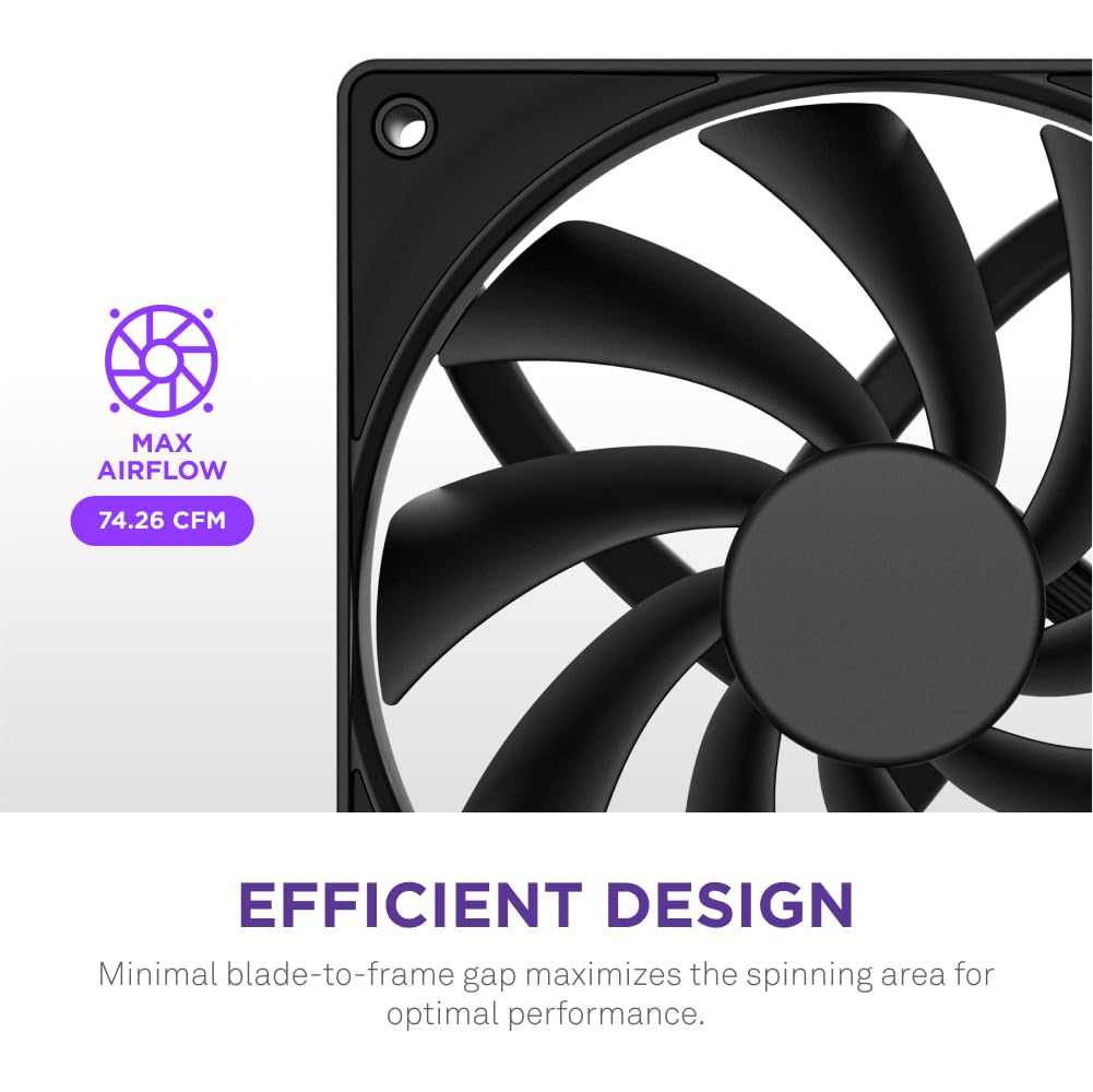 Foto 4 pulgar | Ventilador Para Pc Nzxt F120q, 120 Mm, Silencioso, Flujo De Aire Negro - Venta Internacional.