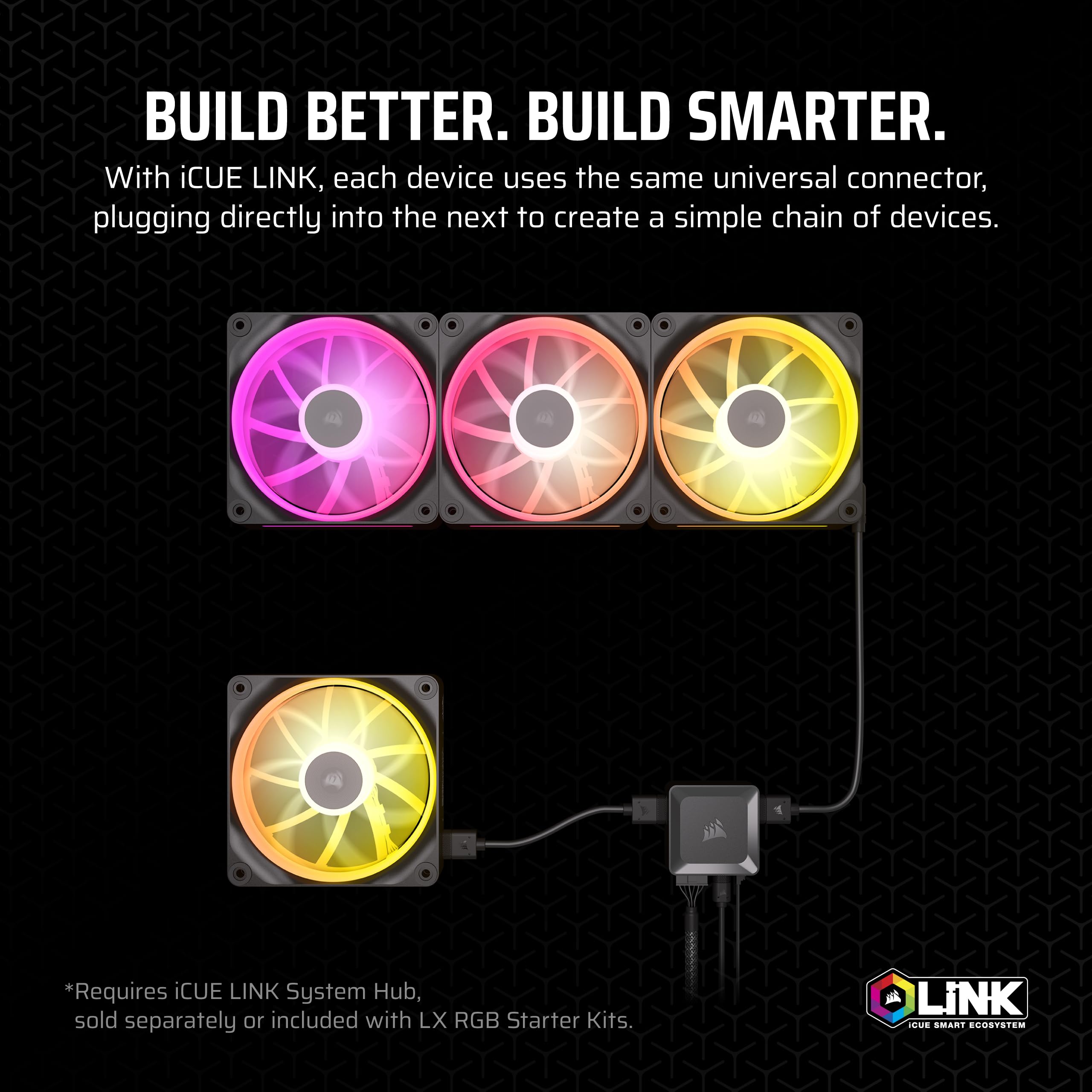 Foto 5 pulgar | Ventilador Corsair Icue Link Lx140 Rgb 140 Mm Pwm, Paquete Único - Venta Internacional.