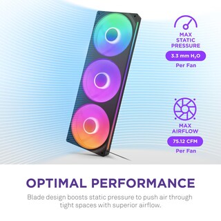 Foto 4 | Unidad De Ventilador Nzxt F360 Rgb Core 360 Mm Con 3 Ventiladores Rgb De 120 Mm, Color Negro - Venta Internacional.