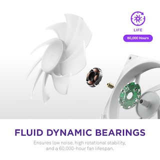 Foto 5 | Unidad De Ventilador Nzxt F360 Rgb Core 360 Mm Con 3 Ventiladores Rgb De 120 Mm, Color Blanco - Venta Internacional.