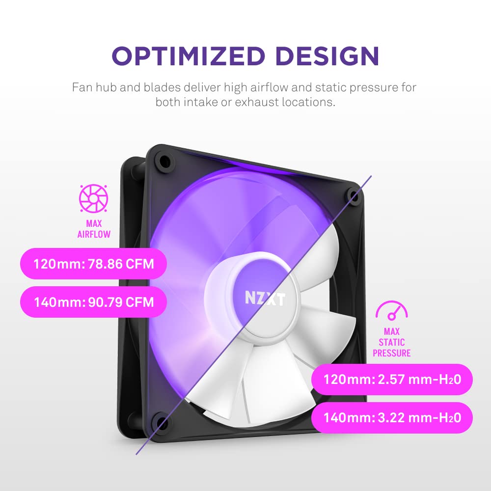 Foto 4 pulgar | Paquete Triple De Ventiladores Nzxt F120 Rgb Core De 120 Mm Con Controlador Rgb - Venta Internacional.