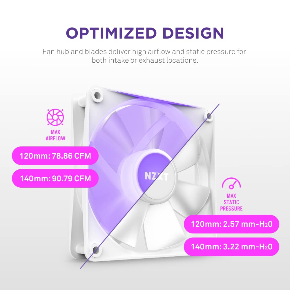 Foto 4 pulgar | Paquete Triple De Ventiladores Nzxt F120 Rgb Core De 120 Mm Con Controlador Rgb - Venta Internacional.