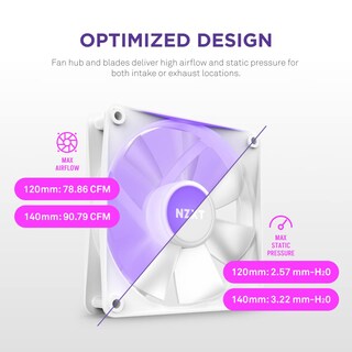 Foto 3 | Paquete Triple De Ventiladores Nzxt F120 Rgb Core De 120 Mm Con Controlador Rgb - Venta Internacional.