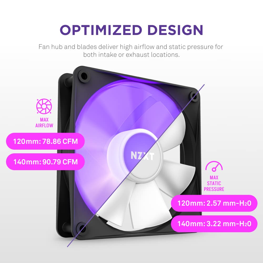 Foto 4 pulgar | Ventilador Nzxt F140 Rgb Core, Paquete Doble De 140 Mm Con Controlador Rgb - Venta Internacional.