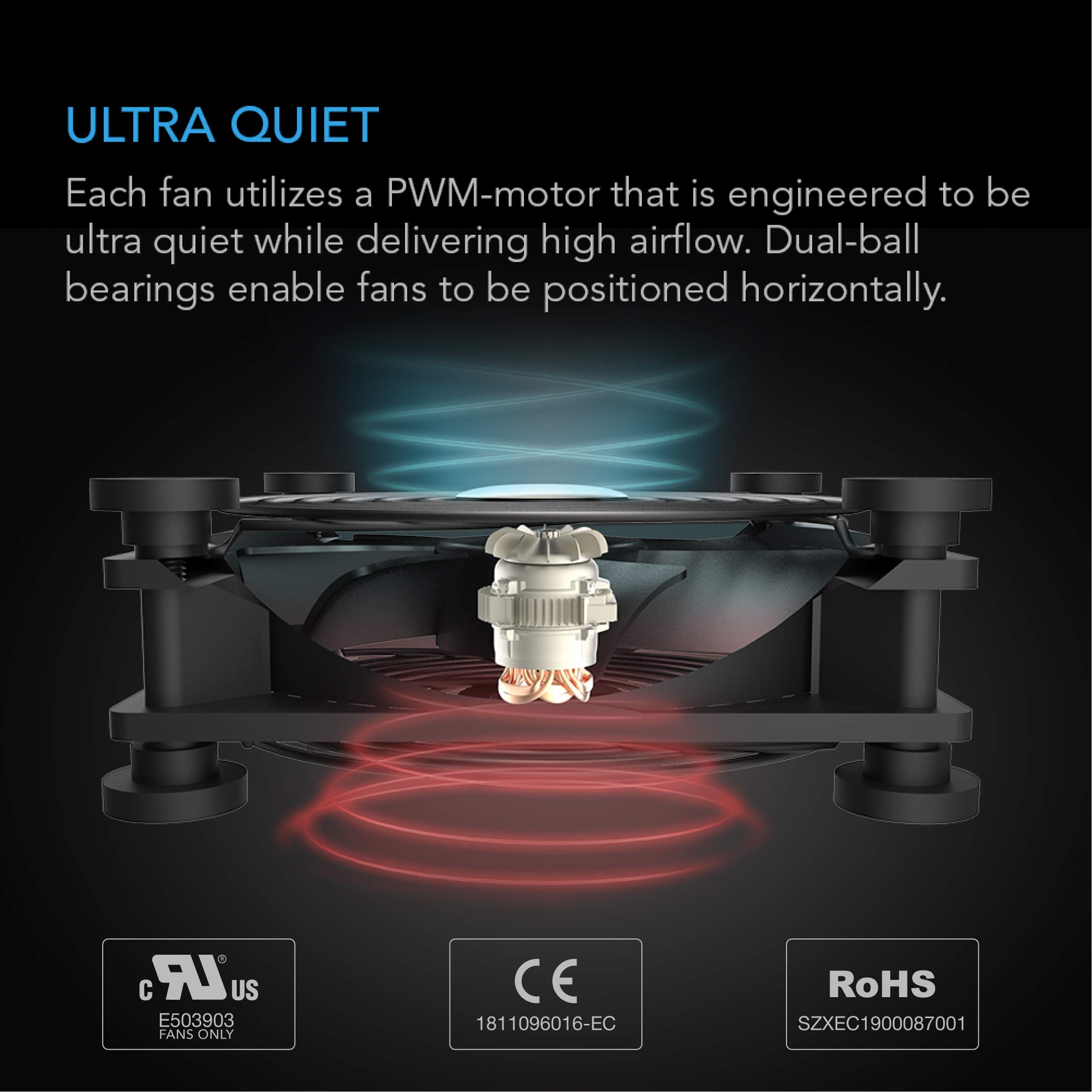 Foto 5 pulgar | Ventilador Usb Ac Infinity Multifan S5 Quiet Dual De 80 Mm Para Armario - Venta Internacional.