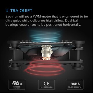 Foto 4 | Ventilador Usb Ac Infinity Multifan S5 Quiet Dual De 80 Mm Para Armario - Venta Internacional.