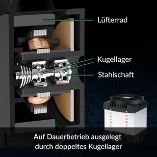 Foto 4 | Enfriador de Cpu Arctic Freezer 4u-m Para Amd E Intel Con 2 Ventiladores De 120 Mm - Venta Internacional