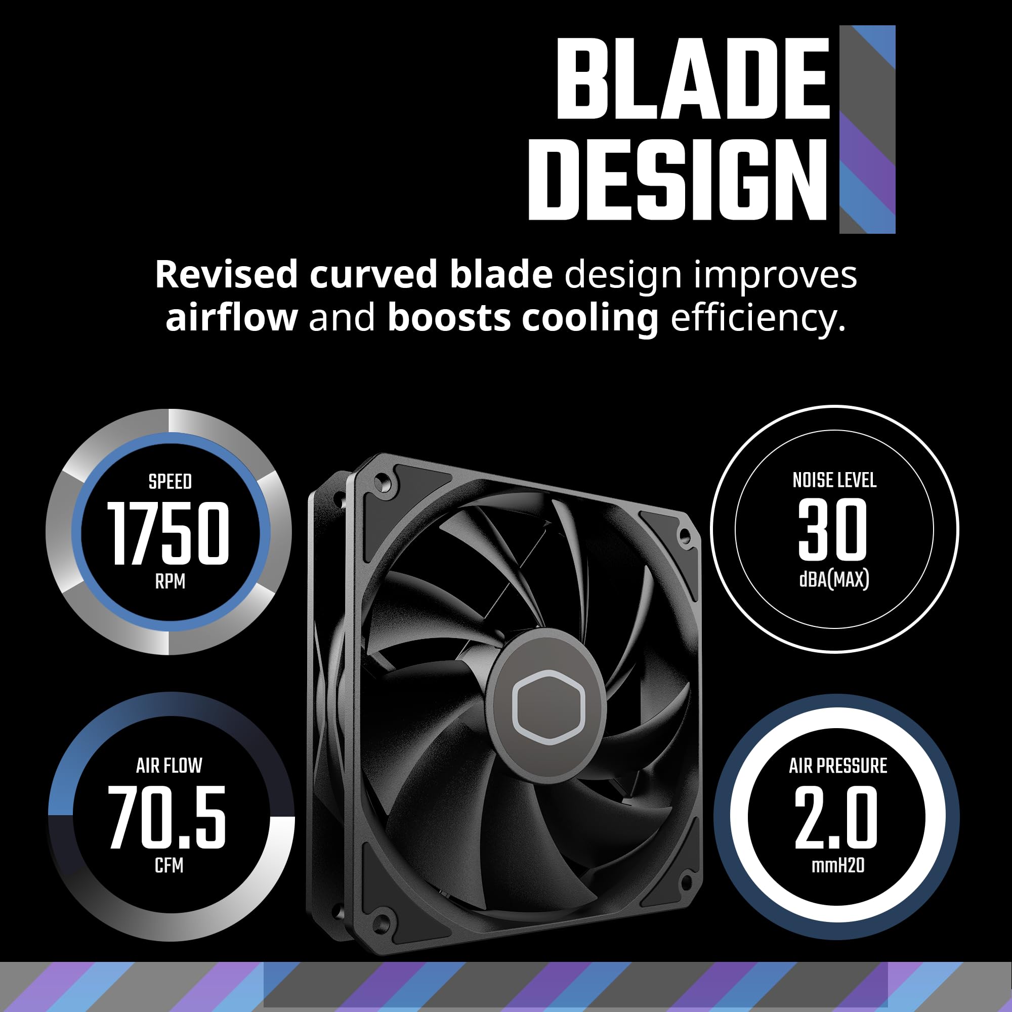 Foto 4 pulgar | Ventilador Enfriador De Líquido/aire Cooler Master Mf120 Lite Con Carcasa Negra - Venta Internacional.