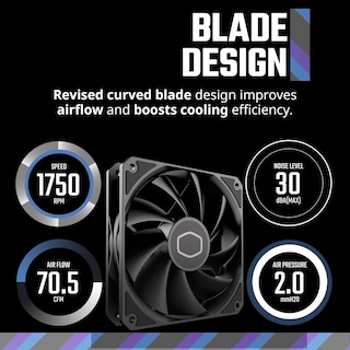 Foto 3 | Ventilador Enfriador De Líquido/aire Cooler Master Mf120 Lite Con Carcasa Negra - Venta Internacional.