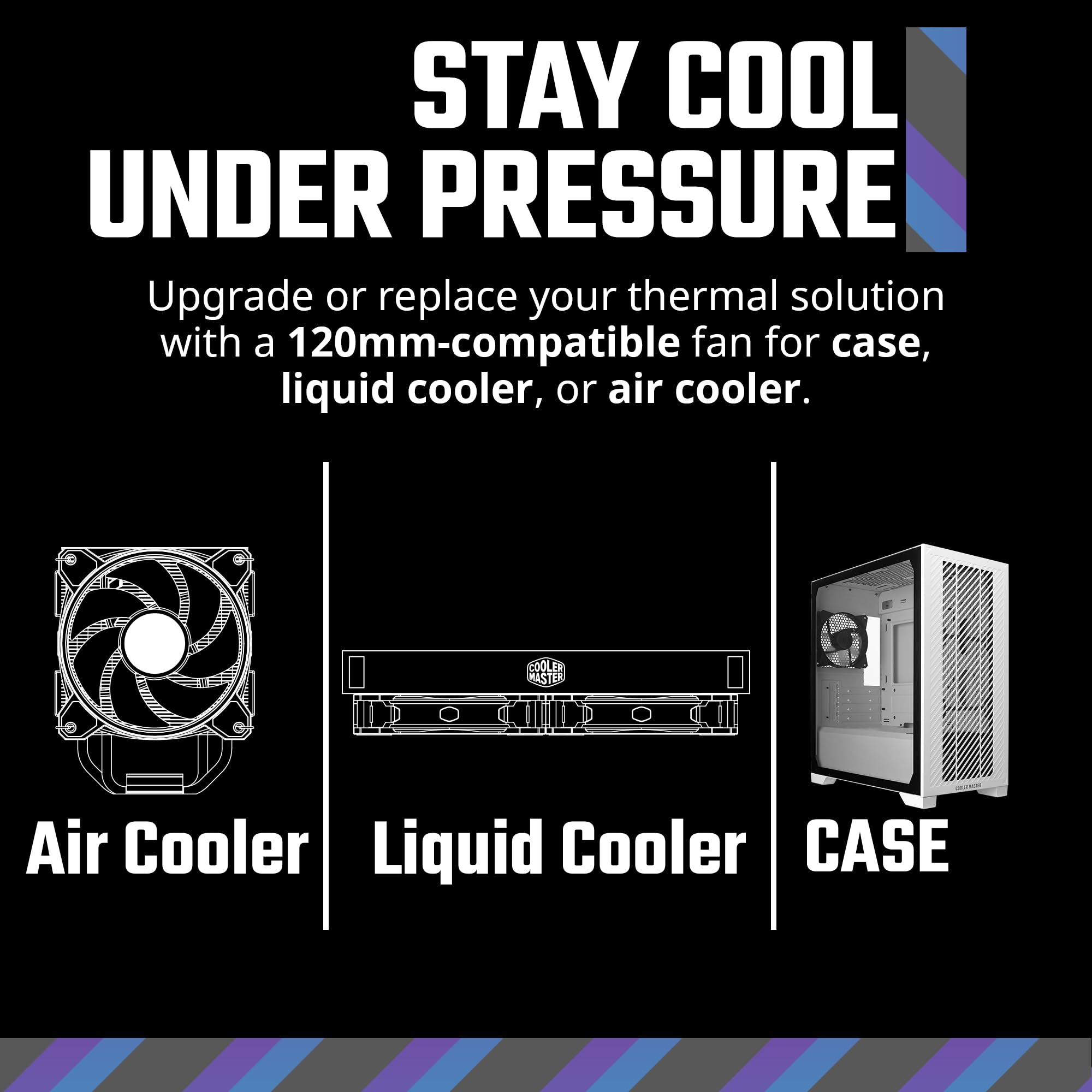 Foto 4 | Ventilador Enfriador De Líquido/aire Cooler Master Mf120 Lite Con Carcasa Negra - Venta Internacional.