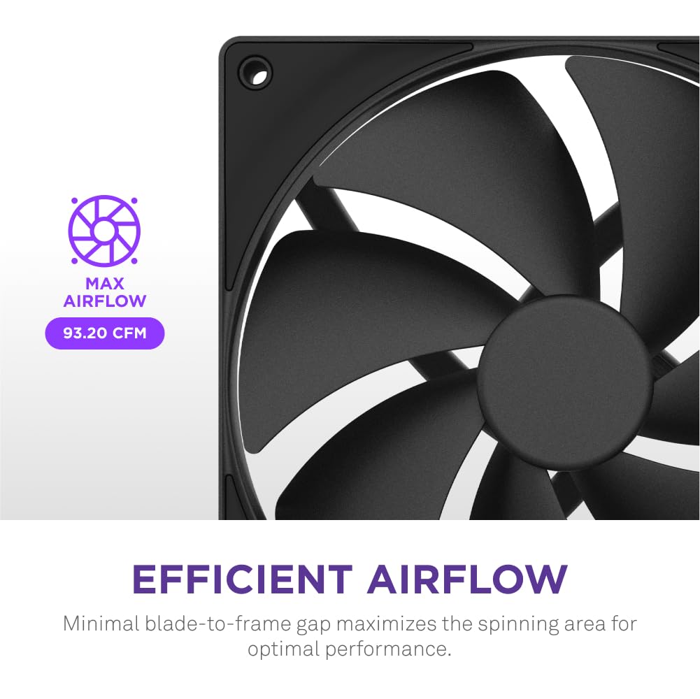 Foto 4 pulgar | Ventiladores De Presión Estática Nzxt F120p De 120 Mm, Paquete Único, Negros - Venta Internacional.