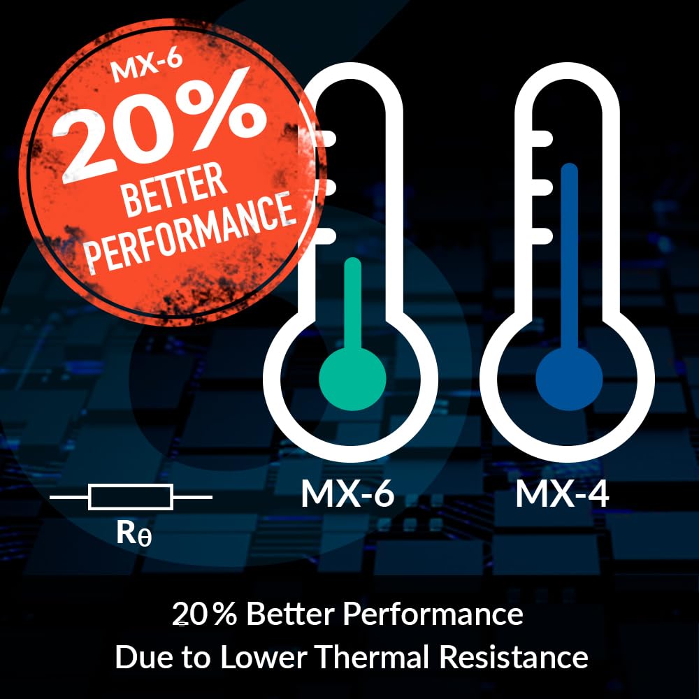 Foto 5 pulgar | Pasta Térmica Arctic Mx-6 Ultimate Performance 4 G Con Limpiador - Venta Internacional.