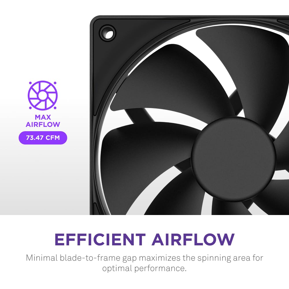 Foto 4 pulgar | Ventilador De Presión Estática Nzxt F140p 140mm Negro - Venta Internacional.
