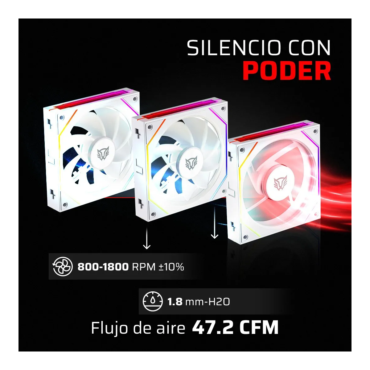 Foto 4 pulgar | Kit 3 Ventiladores Magenticos Para Pc Eo Safe Imports Esi-20105 Blanco