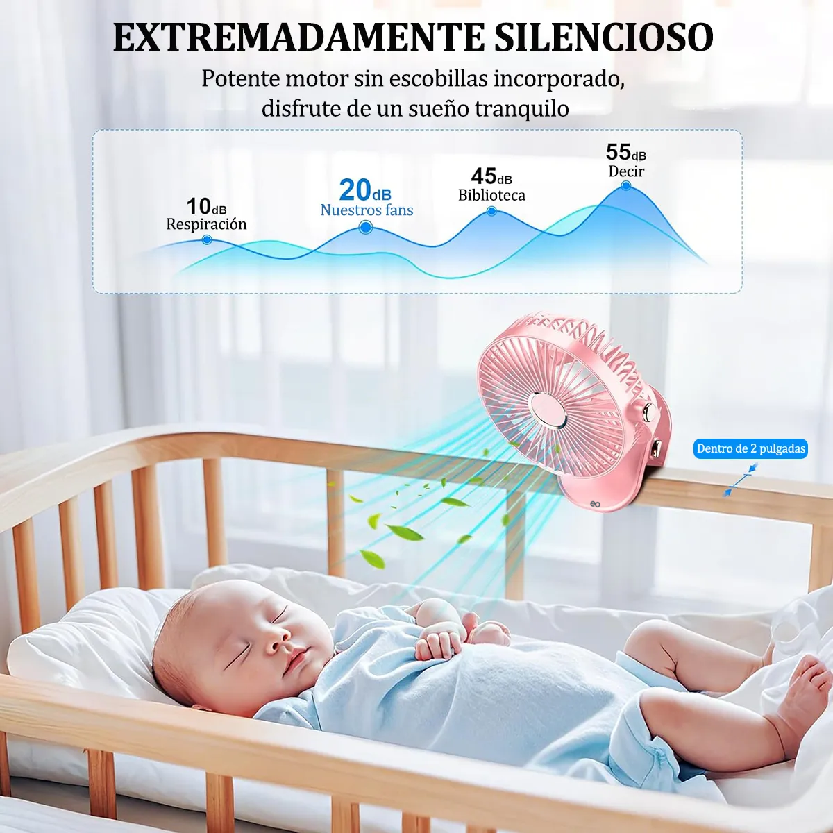 Foto 4 pulgar | Ventilador Portátil Redondo Con Clip De Escritorio Usb  Eo Safe Imports Esi-20128 Rosa