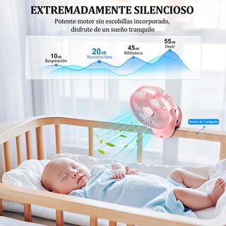 Foto 3 | Ventilador Portátil Redondo Con Clip De Escritorio Usb Eo Safe Imports Esi-20128 Rosa