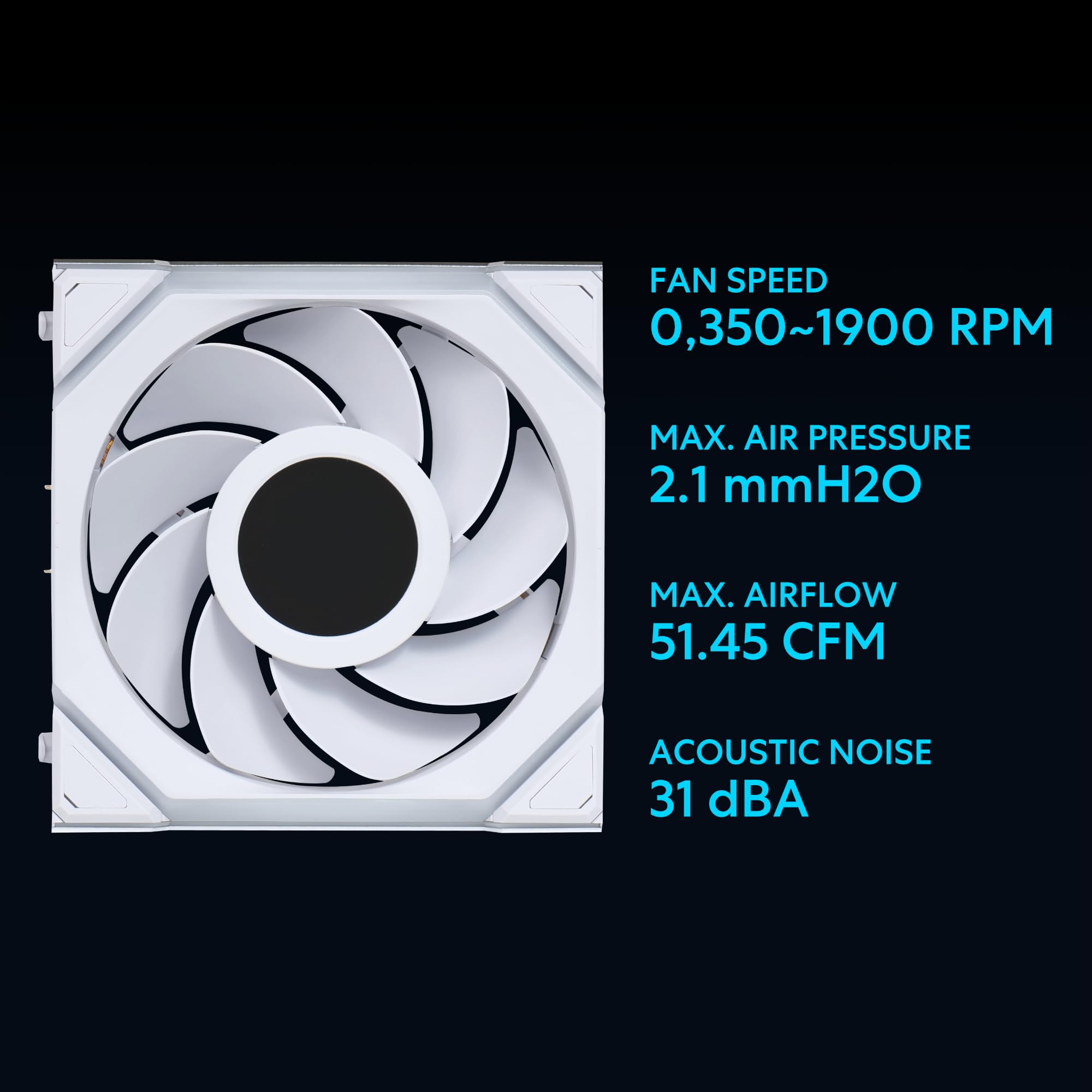 Foto 7 pulgar | Ventilador Lian Li Uni Sl Lcd Inalámbrico 120 Mm Argb Blanco - Venta Internacional.