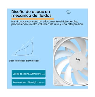 Foto 2 | Ventilador De Pc 120mm Silencioso Sin Luz Para Pc Blanco
