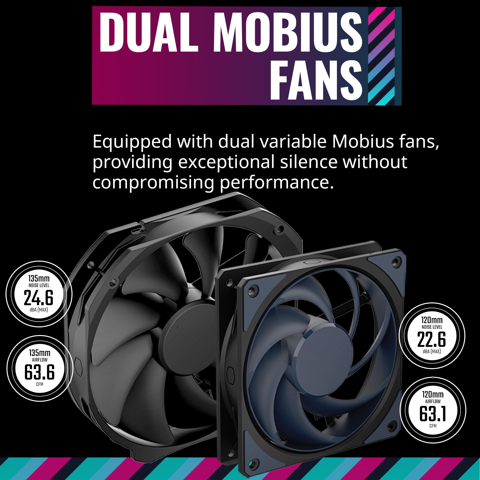 Foto 7 pulgar | Enfriador De Aire Para Cpu Master Masterair Ma824 Stealth - Venta Internacional.