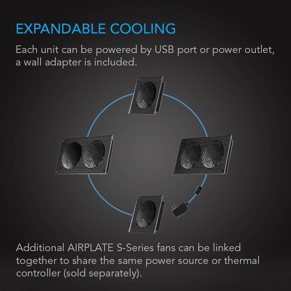 Foto 6 pulgar | Sistema De Ventilador De Refrigeración Ac Infinity Airplate S9 Para Cine En Casa - Venta Internacional.
