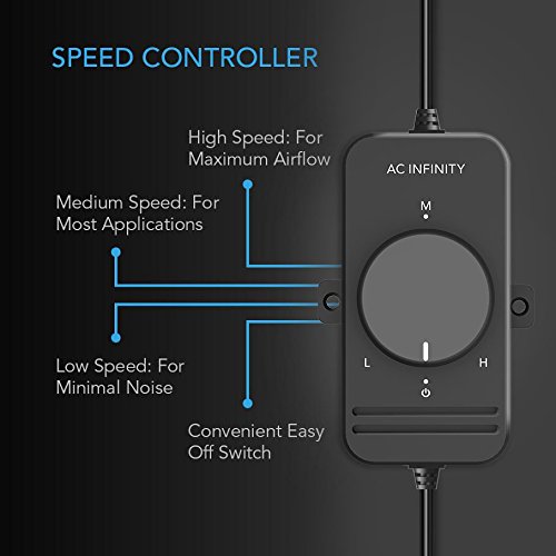 Foto 4 pulgar | Controlador De Velocidad De Ventilador Ac Infinity Para Ventiladores Ac De 100-125 V - Venta Internacional.