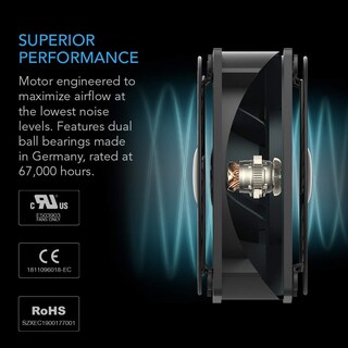 Foto 4 | Ventilador Para Magdalenas Ac Infinity Axial 1238 120 V Ac 120 Mm X 38 Mm - Venta Internacional.