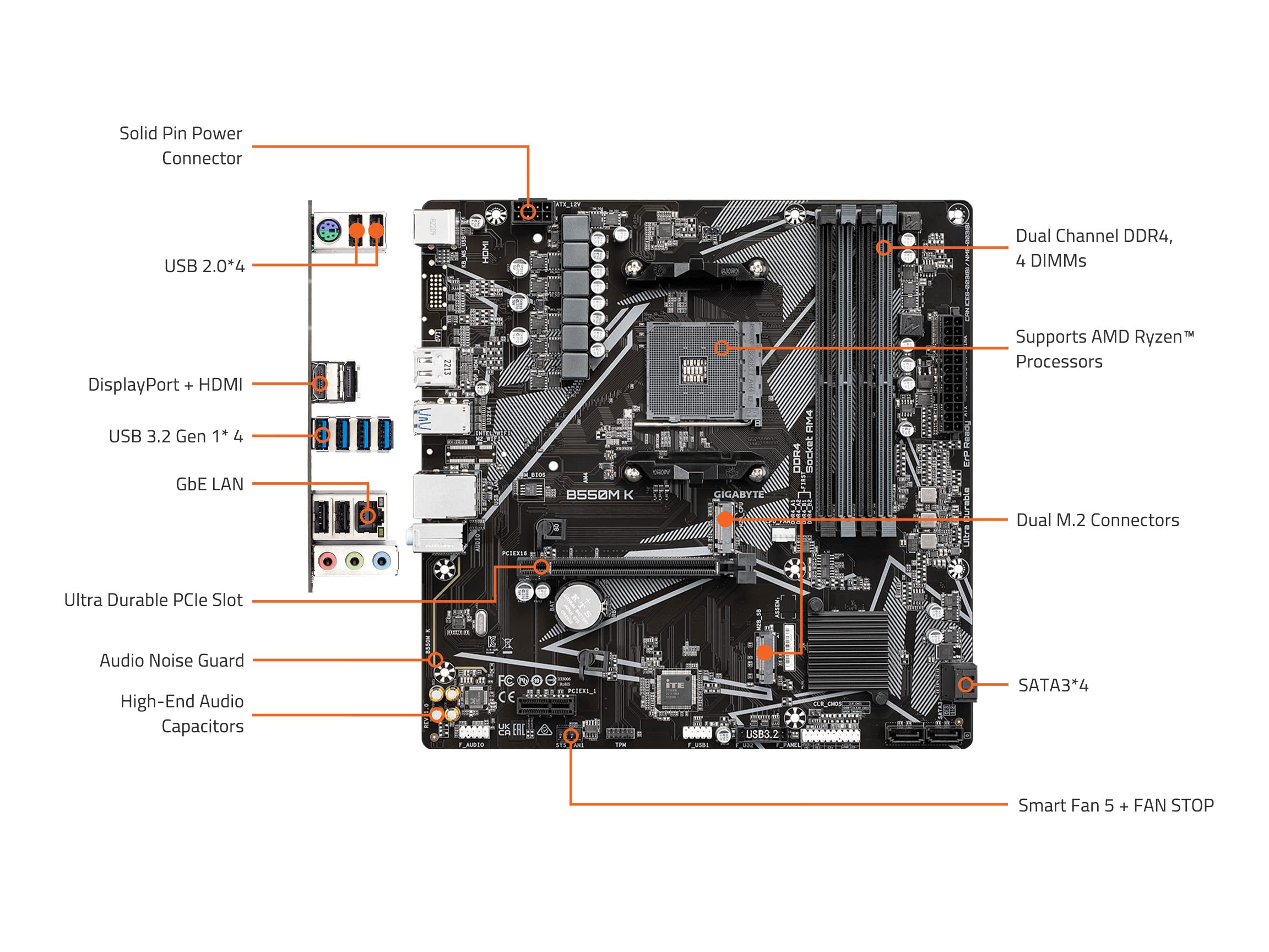 Foto 7 pulgar | Placa Madre Gigabyte B550m K Am4 Amd B550 Micro-atx con Doble M.2 - Venta Internacional