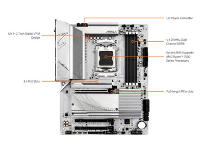 Foto 5 | Placa Madre Gigabyte B650 Aorus Elite Ax Ice con Wifi 6e Atx - Venta Internacional