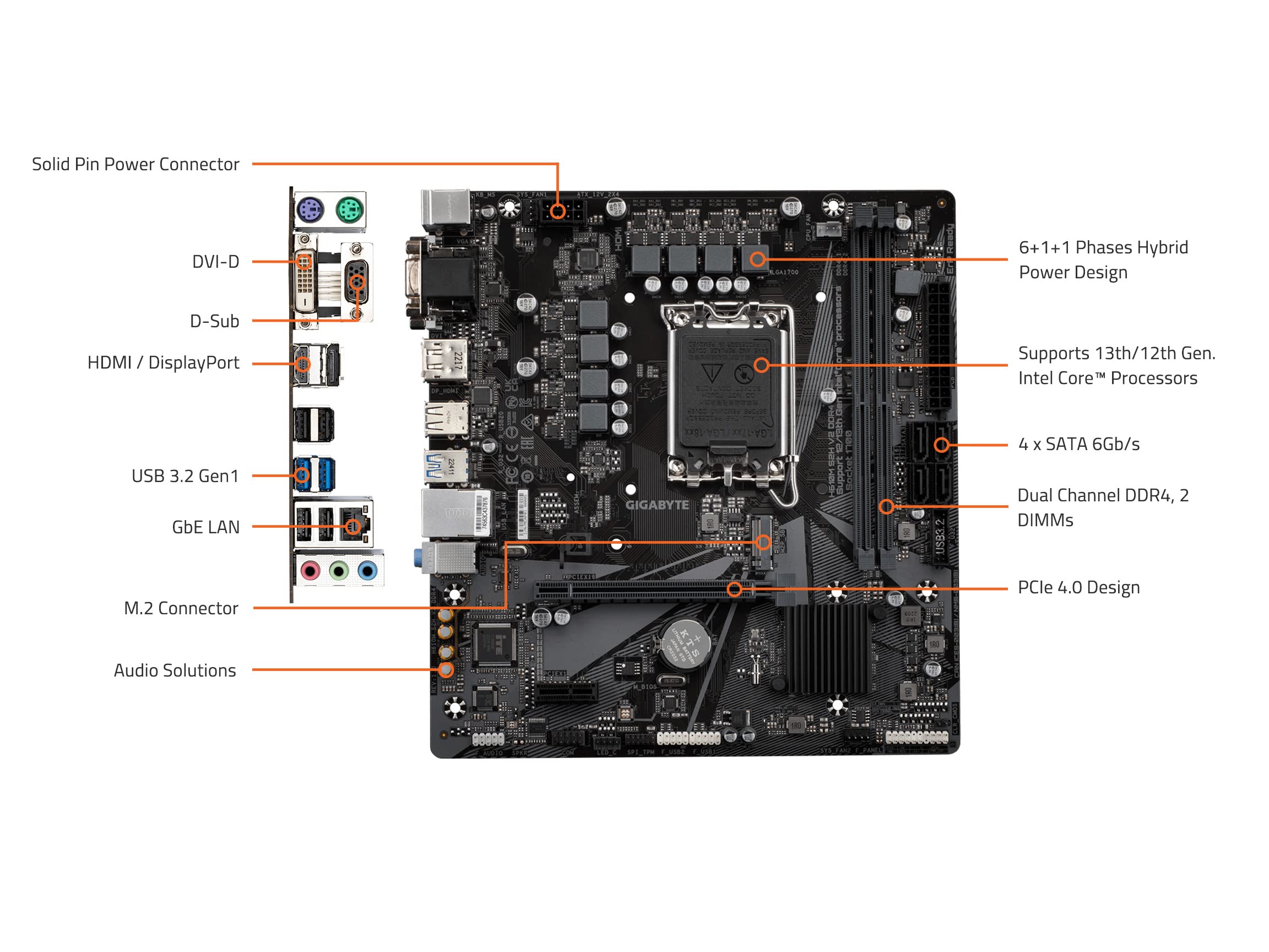Foto 7 | Placa Madre Gigabyte H610m S2h V2 Ddr4 h610  Intel  lga 1700 - Venta Internacional