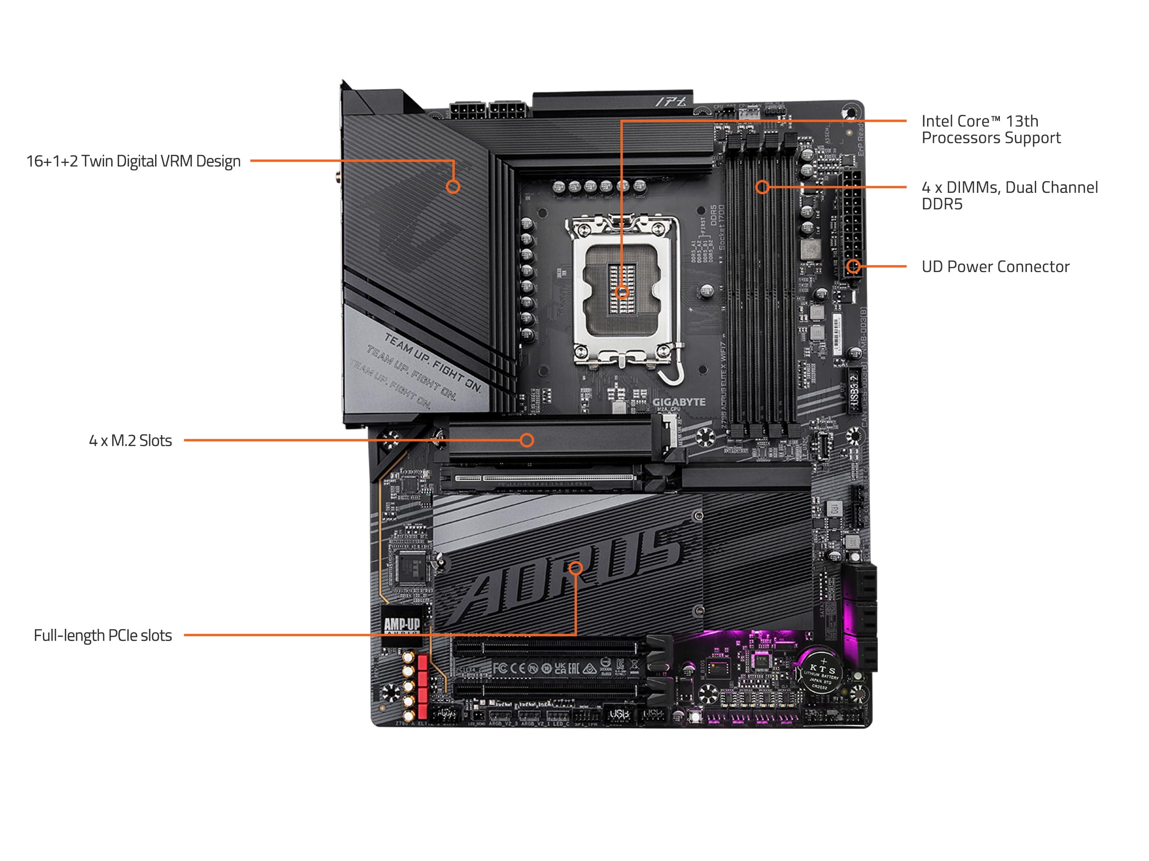 Foto 5 | Placa Madre Gigabyte Z790 Aorus Elite X Wifi7 Lga 1700 Ddr5 - Venta Internacional