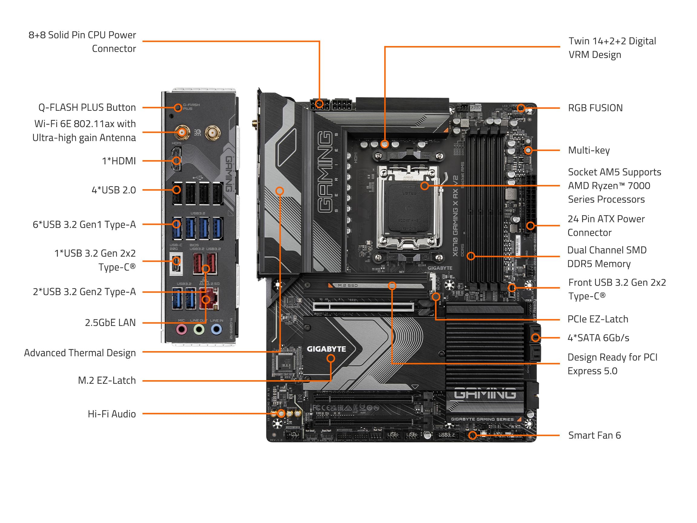 Foto 6 pulgar | Placa Madre Gigabyte X670 Gaming X Ax V2 con 5 Años de Garantía - Venta Internacional