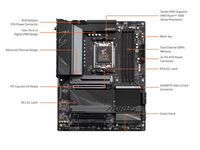 Foto 6 | Placa Madre Gigabyte X670 Aorus Elite Ax Ddr5 Atx - Venta Internacional